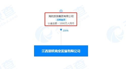海航關聯公司在江西成立新公司，業務涵蓋企業管理咨詢